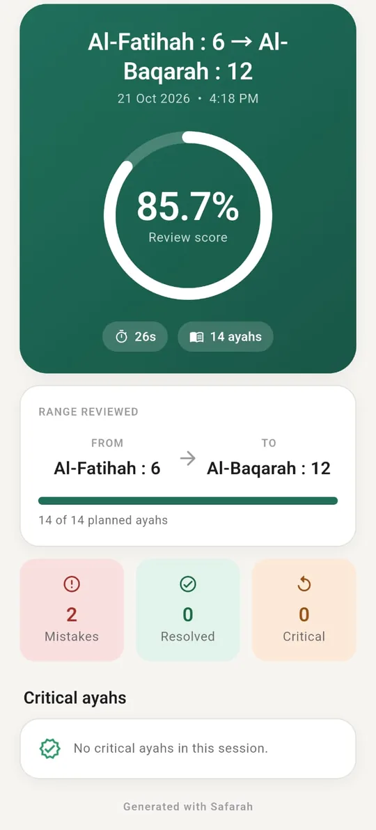 تقرير جلسة في سفرة يعرض الدرجة والأخطاء والآيات الحرجة